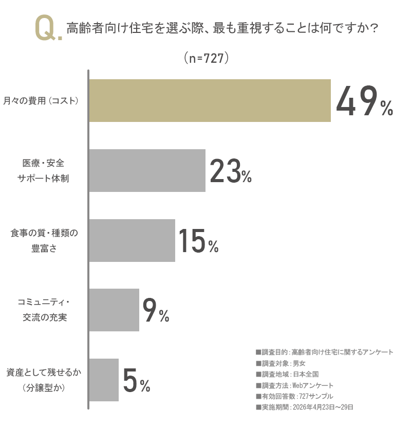 アンケート画像
